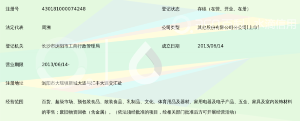 长沙通程控股股份浏阳通程商业广场大瑶店 五金产品零售业务解析与市场前景